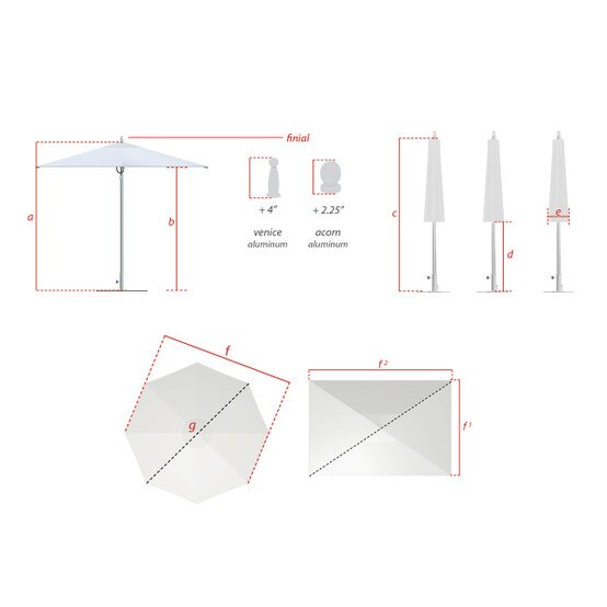 Dimensions Key