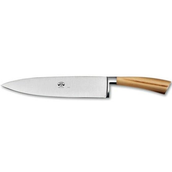 Cornotech Handle
